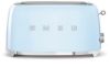 Picture of SMeg  Toaster